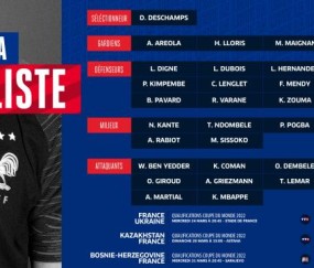 体育赛事-法国队谜团重重，皇马巴萨后卫尚需接受德尚考验