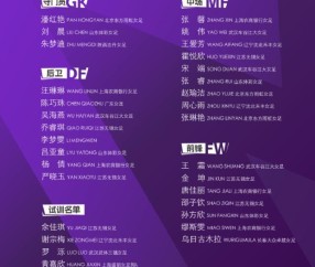 在线体育-中国女足新一期集训名单公布！邵子钦、肖亚飞入选